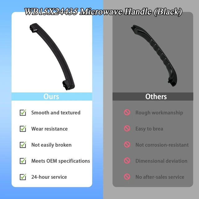 Alt view image 6 of 6 - WB15X24435 Microwave Door Handle, for Ge Microwave Handle - Black