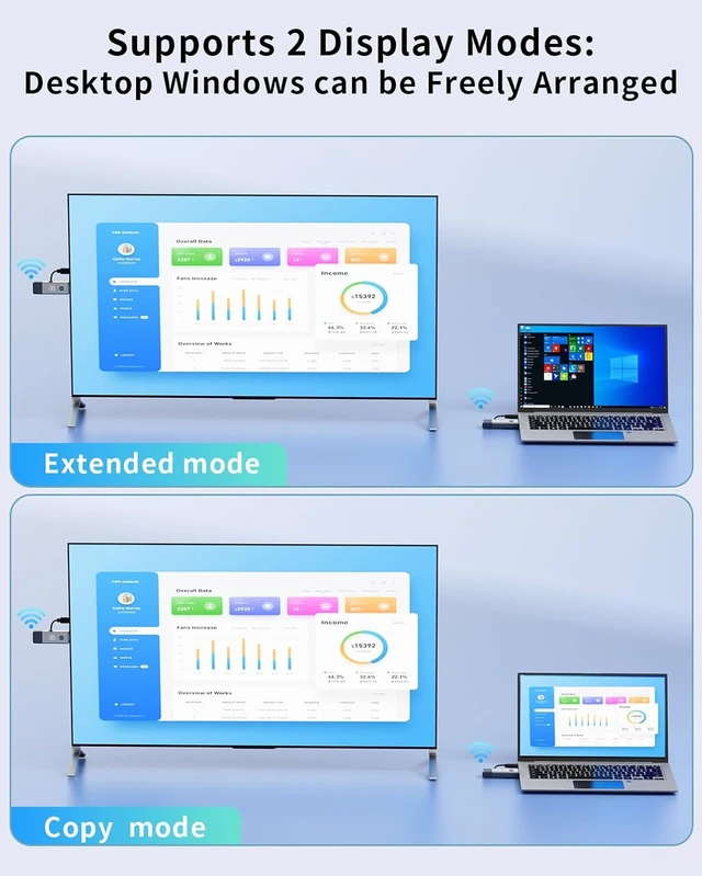 Alt view image 7 of 7 - Wireless HDMI Transmitter and Receiver 328ft/100m Extender 1080P Output