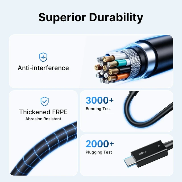 Alt view image 4 of 7 - Wokyis TBT5 Thunderbolt 5 Cable 3.3ft/1m, Intel Certified, 80Gbps/120Gbps Bandwidth Boost, 240W PD 3.1, 8K 60Hz, USB-C to USB-C, Compatible with Thunderbolt 4/3/USB4