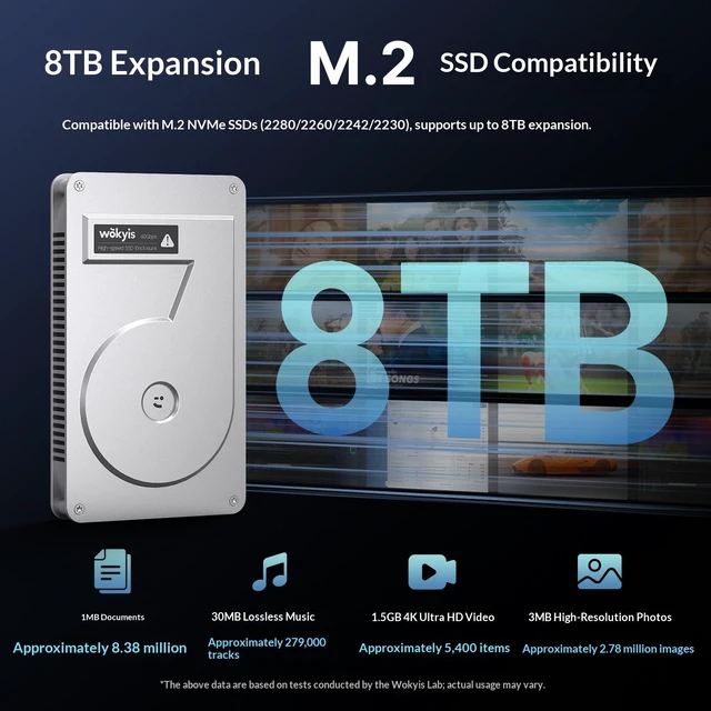 Alt view image 3 of 7 - Wokyis MU4 USB4 NVMe SSD Enclosure, 40Gbps, Thunderbolt 4/3 Compatible, M.2 2280/2260/2242/2230, Up to 8TB, Aluminum Alloy Heat Dissipation