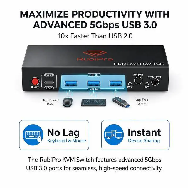 Alt view image 5 of 7 - HDMI KVM Switch 2 Monitors 2 Computers 8K@60Hz, 4K@120Hz, 4 Port USB 3.0 Hub (5Gbps), Wired Remote, Plug & Play for Windows/Mac/Linux with an additionl Braided 8K HDMI Cable