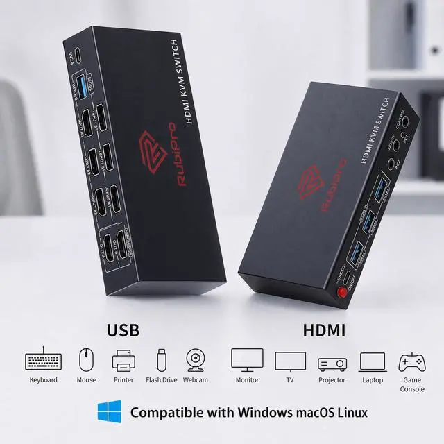 Alt view image 7 of 7 - HDMI KVM Switch 2 Monitors 2 Computers 8K@60Hz, 4K@120Hz, 4 Port USB 3.0 Hub (5Gbps), Wired Remote, Plug & Play for Windows/Mac/Linux with an additionl Braided 8K HDMI Cable