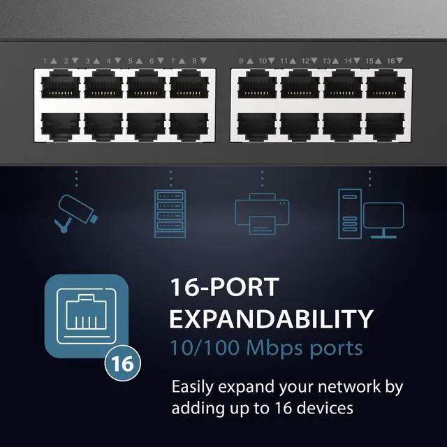Alt view image 5 of 7 - 16 Port Fast Ethernet Switch Unmanaged 10/100 Mbps Desktop Rackmount Plug and Play Metal Housing Fanless Design EEE (DES-1016D)