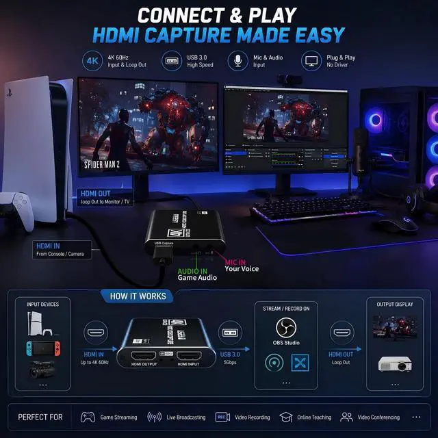 Alt view image 3 of 7 - USB 3.0 HDMI Capture Card, 1080P 60FPS & 2K30 Video Capture Device with 4K HDMI Pass-Through, Mic Input & Audio Output for OBS Streaming, PS5, Switch 2/1, Xbox1, Camera, PC