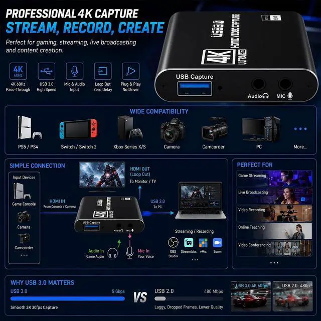 Alt view image 4 of 7 - USB 3.0 HDMI Capture Card, 1080P 60FPS & 2K30 Video Capture Device with 4K HDMI Pass-Through, Mic Input & Audio Output for OBS Streaming, PS5, Switch 2/1, Xbox1, Camera, PC