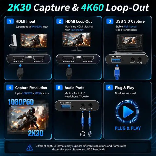 Alt view image 5 of 7 - USB 3.0 HDMI Capture Card, 1080P 60FPS & 2K30 Video Capture Device with 4K HDMI Pass-Through, Mic Input & Audio Output for OBS Streaming, PS5, Switch 2/1, Xbox1, Camera, PC