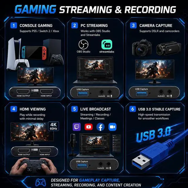 Alt view image 7 of 7 - USB 3.0 HDMI Capture Card, 1080P 60FPS & 2K30 Video Capture Device with 4K HDMI Pass-Through, Mic Input & Audio Output for OBS Streaming, PS5, Switch 2/1, Xbox1, Camera, PC