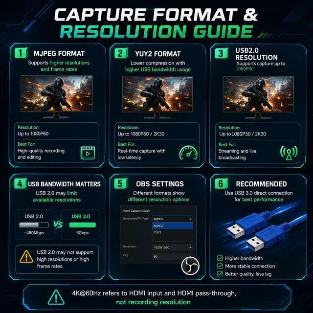 Alt view image 6 of 7 - USB 3.0 HDMI Capture Card, 1080P 60FPS & 2K30 Video Capture Device with 4K HDMI Pass-Through, Mic Input & Audio Output for OBS Streaming, PS5, Switch 2/1, Xbox1, Camera, PC