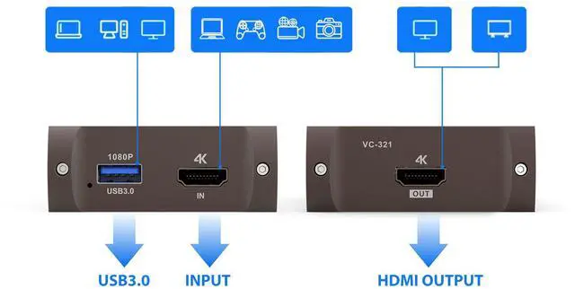 Alt view image 2 of 7 - VC321 4K Video Capture Card, USB 3.0 1080p 60fps Video Capture, 4K HDMI Pass-Through, Zero-Latency Streaming, Compatible with Windows/Mac, Game Capture for PS5, Xbox, NS, DSLR, OBS