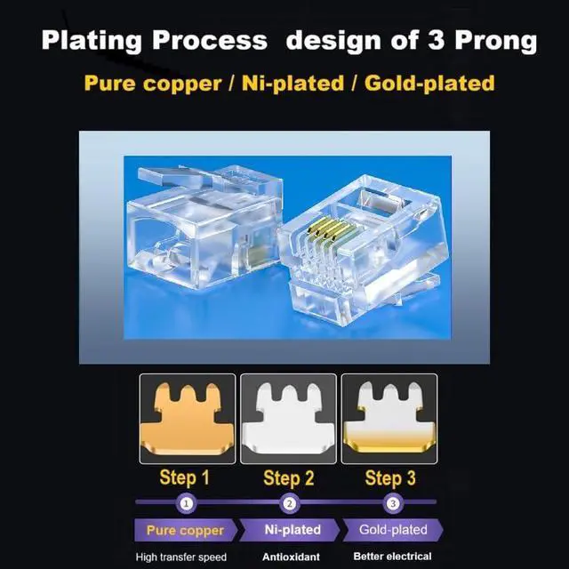 Alt view image 5 of 7 - 100-Pack RJ11 6P4C Modular Plugs, Telephone Connector for Phone Line Cord, Gold Plated Contacts, Easy Crimp Design, Compatible with Both Solid and Strandard Wire, for assembly of telephone cords