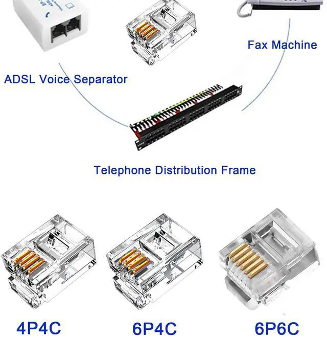 Alt view image 6 of 7 - 100-Pack RJ11 6P4C Modular Plugs, Telephone Connector for Phone Line Cord, Gold Plated Contacts, Easy Crimp Design, Compatible with Both Solid and Strandard Wire, for assembly of telephone cords