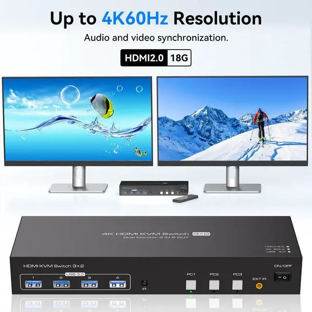 Alt view image 5 of 7 - HDMI KVM Switch 2 Monitors 3 Computers Support 4K@60Hz USB 3.0 KVM Switches Share Dual Monitors and 4 USB 3.0 Ports Support Extended/Copy Mode with DC 12V Adapter&Wired Controller