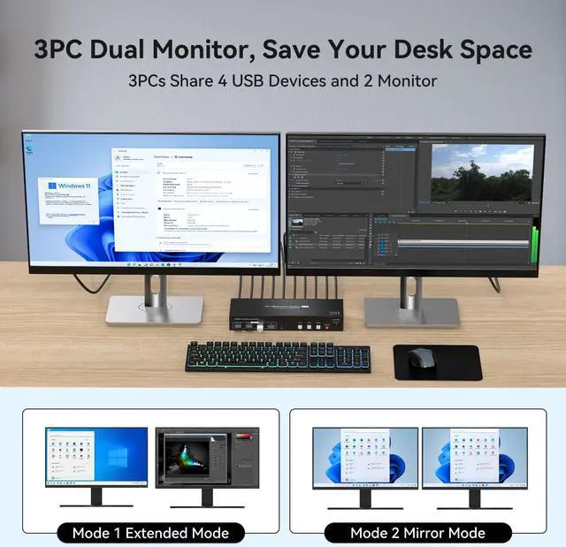 Alt view image 3 of 7 - HDMI KVM Switch 2 Monitors 3 Computers Support 4K@60Hz USB 3.0 KVM Switches Share Dual Monitors and 4 USB 3.0 Ports Support Extended/Copy Mode with DC 12V Adapter&Wired Controller