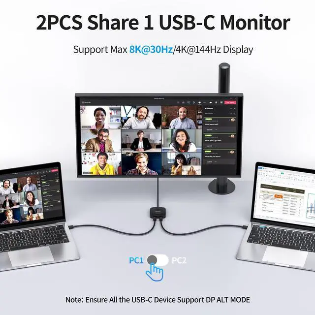 Alt view image 3 of 7 - 20Gbps USB C Switch 2 Computers, USB-C Switcher for USB-C/Thunderbolt 4 Monitor or Dock, 8K@30Hz/4K@144Hz Display, PD 3.1 140W Charging, USB-C Switch with Remote, Gaming Laptops Tablets Phones
