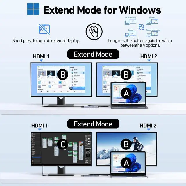 Alt view image 3 of 6 - USB C Docking Station Dual HDMI Monitor, USB C to Dual HDMI Adapter with 4K@60Hz HDMI, 100W PD, SD/TF, USB A&C 3.0 Ports, Laptop Docking Station for Dell XPS/HP/Lenovo/Surface/Yoga etc