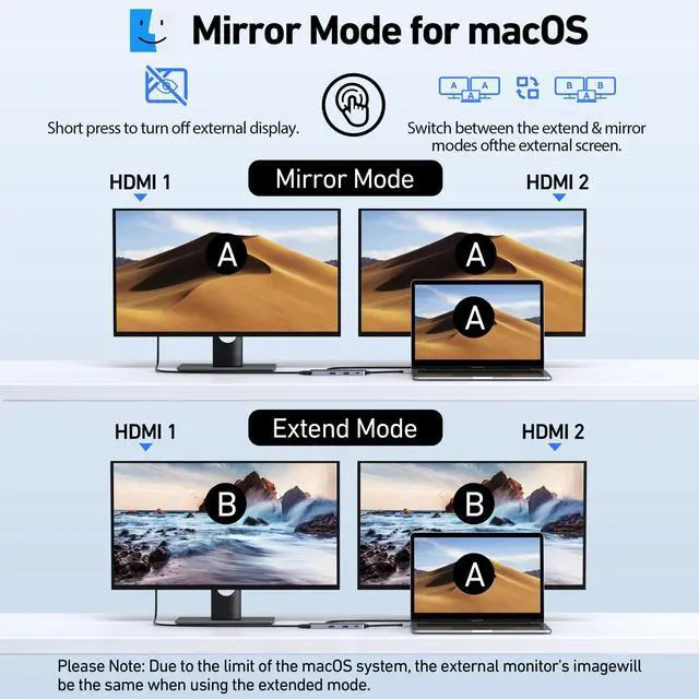 Alt view image 4 of 6 - USB C Docking Station Dual HDMI Monitor, USB C to Dual HDMI Adapter with 4K@60Hz HDMI, 100W PD, SD/TF, USB A&C 3.0 Ports, Laptop Docking Station for Dell XPS/HP/Lenovo/Surface/Yoga etc
