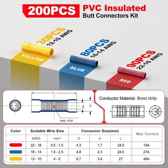 Alt view image 2 of 7 - UL Listed 200 Pcs Wire Butt Splice Connectors Kit, 22-10 AWG Electrical Crimp Terminal Connector Kits, Fully Insulated Wiring Straight Crimps Terminals for 22,20,18,16,14,12,10 Gauge Wires