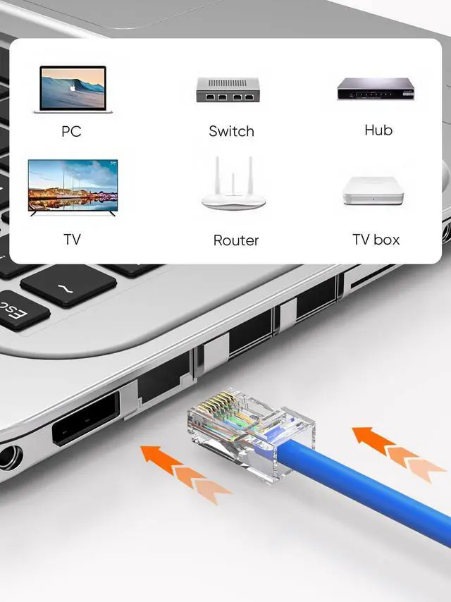 Alt view image 7 of 7 - Cat6 RJ45 Connectors, 100-PACK Cat6 RJ45 Ends, Ethernet Cable Crimp Connectors UTP Network Plug for Solid Wire and Standard Cable, Transparent