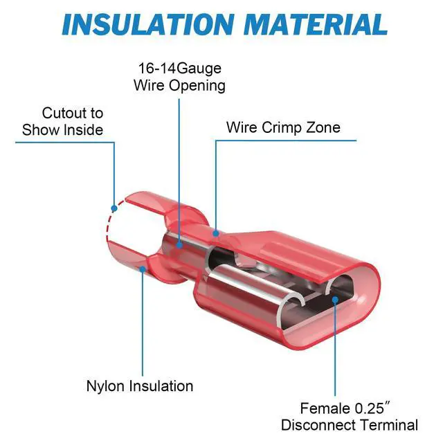 Alt view image 4 of 7 - 90PCS Female Spade Connector Kit, Nylon Spade Wire Terminal Connectors for 12-10, 16-14, 22-16 AWG Wire, Quick Disconnect Fully Insulated Crimp Terminals for Auto, Speaker and Stereo Wiring
