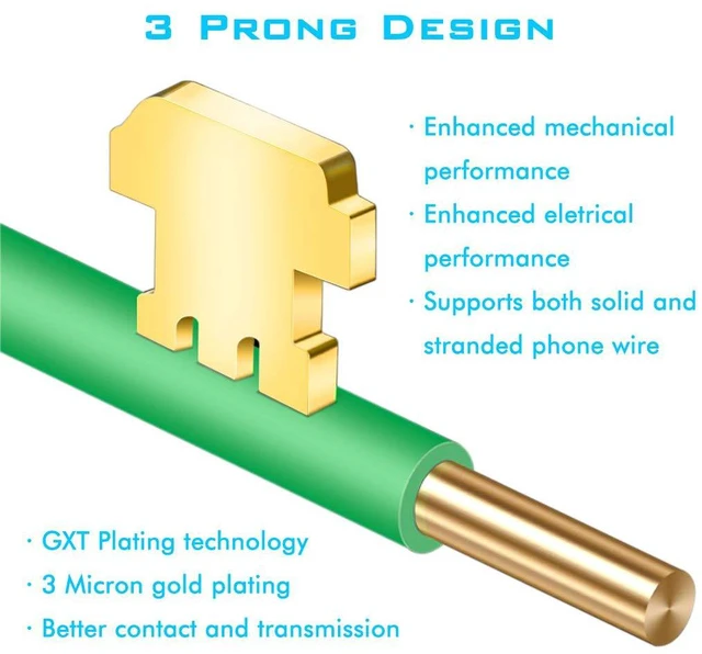 Alt view image 4 of 4 - 20Pack Telephone Modular Plug RJ11/RJ12 6P6C Connector for Phone Line Cord (Compatible with Both Solid and Stranded Wire)
