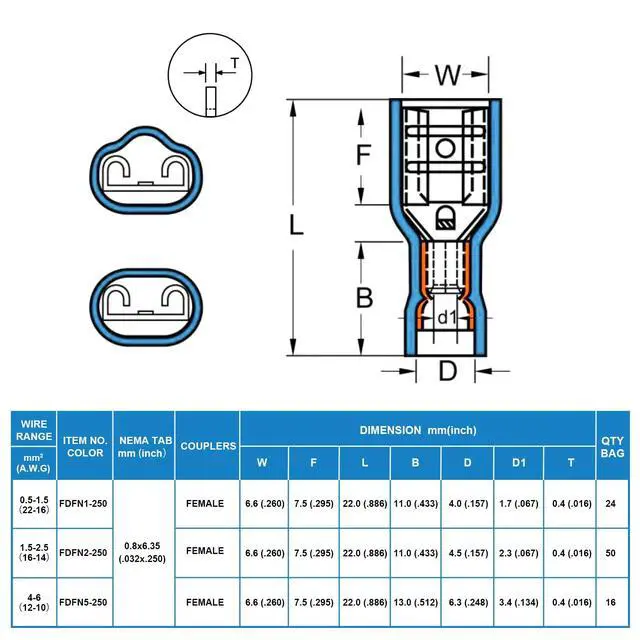 Alt view image 3 of 7 - 90PCS Female Spade Connector Kit, Nylon Spade Wire Terminal Connectors for 12-10, 16-14, 22-16 AWG Wire, Quick Disconnect Fully Insulated Crimp Terminals for Auto, Speaker and Stereo Wiring