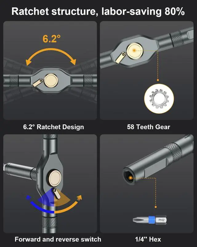 Alt view image 5 of 7 - Magnetic Screwdriver Set, Portable Mini Flexible Combination Ratchet Screwdriver Set with T Handle, S2 Steel Bits, Repair Tool Kit for Furniture Assembly, Bicycles, Computer, DIY
