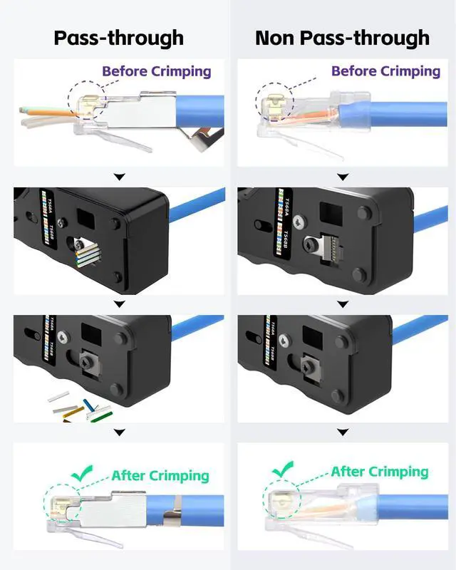 Alt view image 5 of 7 - RJ45 Crimp Tool Kit, Ethernet Wire Cutter Crimper, All-in-One Network Tool Kit Bag with Network Lan Cable Tester, 50PCS Cat6 Pass Through Connectors, 50PCS Boots, Mini Cable Stripper