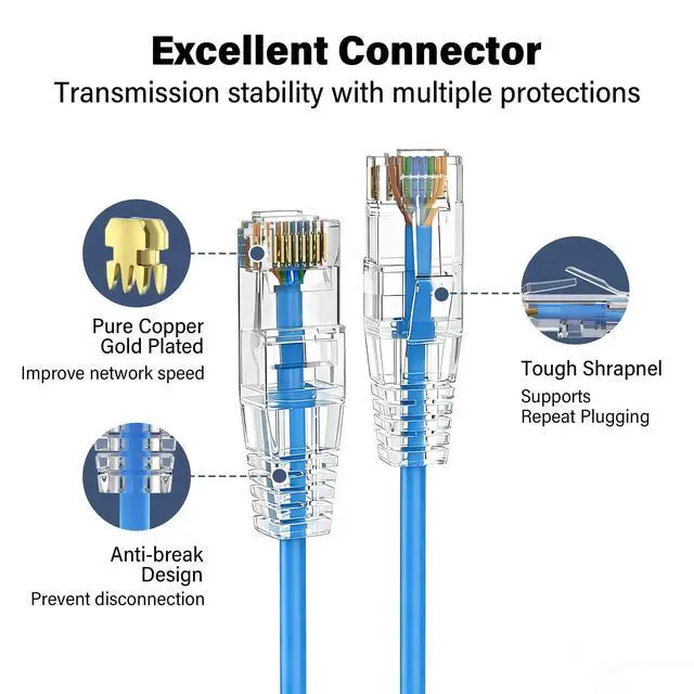 Alt view image 6 of 7 - UL Listed Patch Cables Cat 6a / Cat 6 1 ft 24-Pack, 10Gbps 550MHz Slim Cat6a Ethernet Cable, Snagless Cat6 Patch Cable for Patch Panel, Switch, Server Rack, Data Center, 1ft Blue