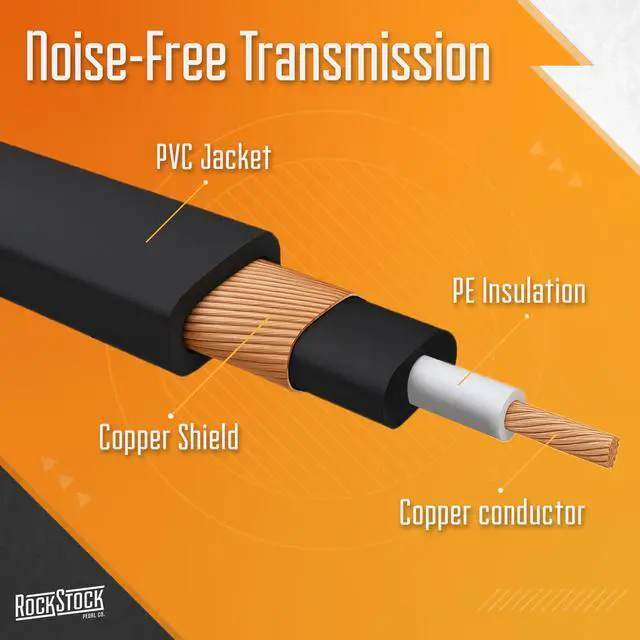 Alt view image 4 of 7 - Guitar Flat Patch Cables (Pack of 3) - 2 Inch C-Shape Ultra-Thin Effect Guitar Pedal Patch Cables - Right-Angle, Black with Durable Gold Plated Connectors, Maximize Pedalboard Space