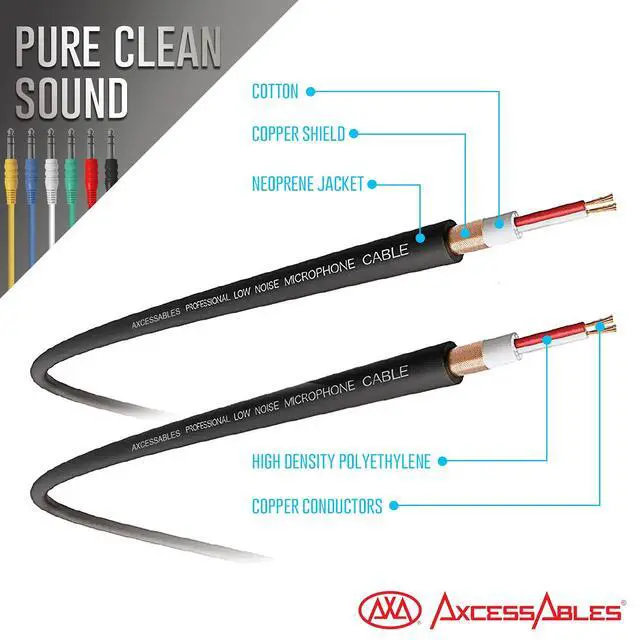 Alt view image 5 of 7 - 1/4 (6.35mm) TRS to 1/4 (6.35mm) TRS Multi-Color Balanced Stereo Patch Cables 6-Pack Outboard Gear& Patchbay Studio Cables External Effects Digital Analog Effects (1.5ft)