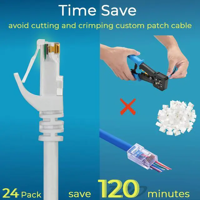 Alt view image 3 of 7 - Patch Cables Cat6 0.5ft (24 Pack), Ethernet Patch Cable 10G Support, Cat 6 Patch Cable for Patch Panel to Switch, Flexiable Cat 6 Ethernet Cable with Gold Plated White
