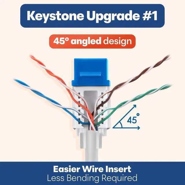 Alt view image 5 of 7 - 45Term - 45° Angled Speed Termination Keystone Tool - Time Saver Network Punch Down Tool - for Everest 45° Angled RJ45 Cat5e, Cat6a and Cat6 Keystone Jacks (B0BCHJPRY4)
