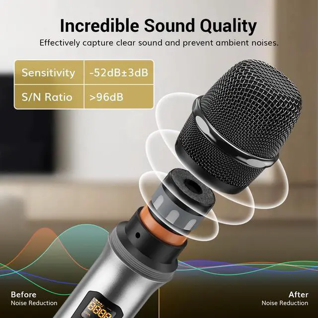Alt view image 2 of 7 - Wireless Microphone, 2 * 15 Channel Dual UHF Metal Cordless Handheld Mic System with Rechargeable Receiver, for Karaoke, Singing, Party, Wedding, DJ, Speech, 200ft, Silver, 2Mics