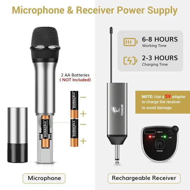 Alt view image 6 of 7 - Wireless Microphone, 2 * 15 Channel Dual UHF Metal Cordless Handheld Mic System with Rechargeable Receiver, for Karaoke, Singing, Party, Wedding, DJ, Speech, 200ft, Silver, 2Mics
