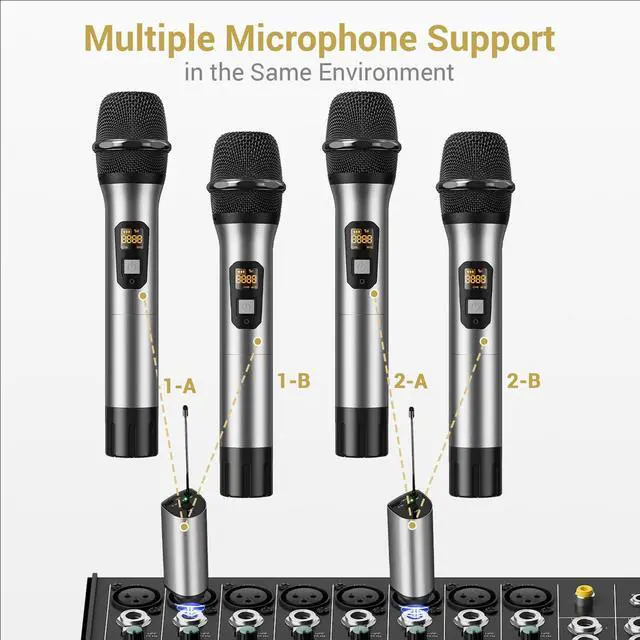 Alt view image 7 of 7 - Wireless Microphone, 2 * 15 Channel Dual UHF Metal Cordless Handheld Mic System with Rechargeable Receiver, for Karaoke, Singing, Party, Wedding, DJ, Speech, 200ft, Silver, 2Mics