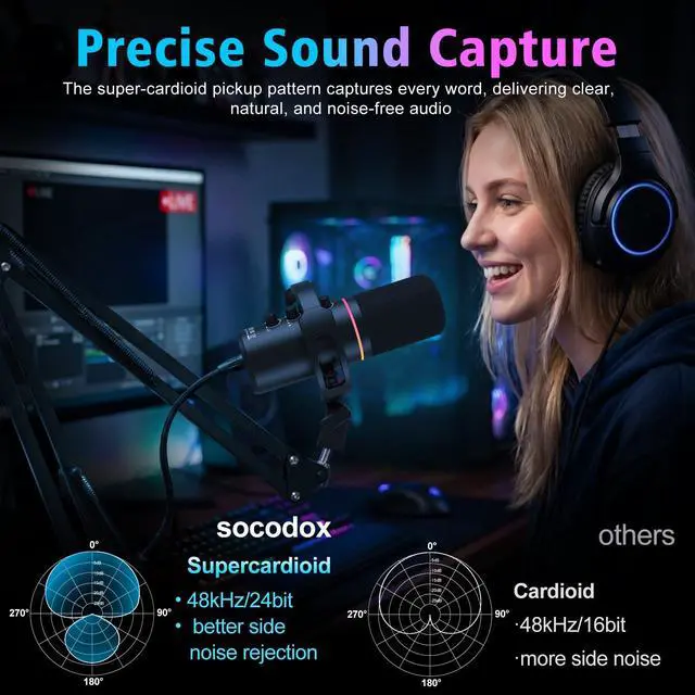 Alt view image 3 of 7 - XLR/USB Gaming Microphone with Boom Arm, Dynamic Microphone with One-Touch Mute, Gain Control & Headphone Jack, RGB Podcast Microphone for Streaming, Recording, Vocal
