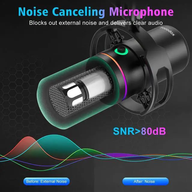 Alt view image 2 of 7 - XLR/USB Gaming Microphone with Boom Arm, Dynamic Microphone with One-Touch Mute, Gain Control & Headphone Jack, RGB Podcast Microphone for Streaming, Recording, Vocal