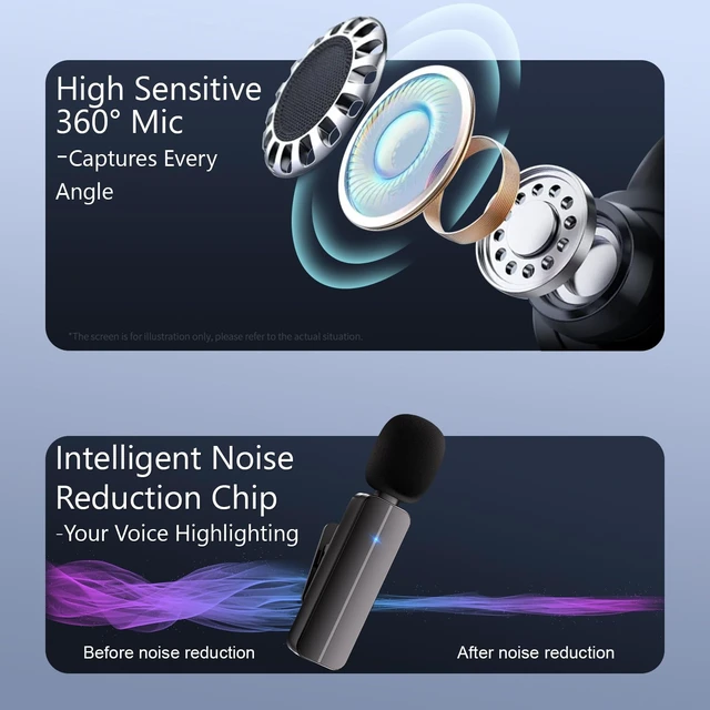 Alt view image 4 of 7 - 2-Pack Wireless Mini Lavalier Microphone for iPhone,Android Phone - 65ft Cordless Clip on Mics with Noise Reduction 6H Working Time for Video Recording