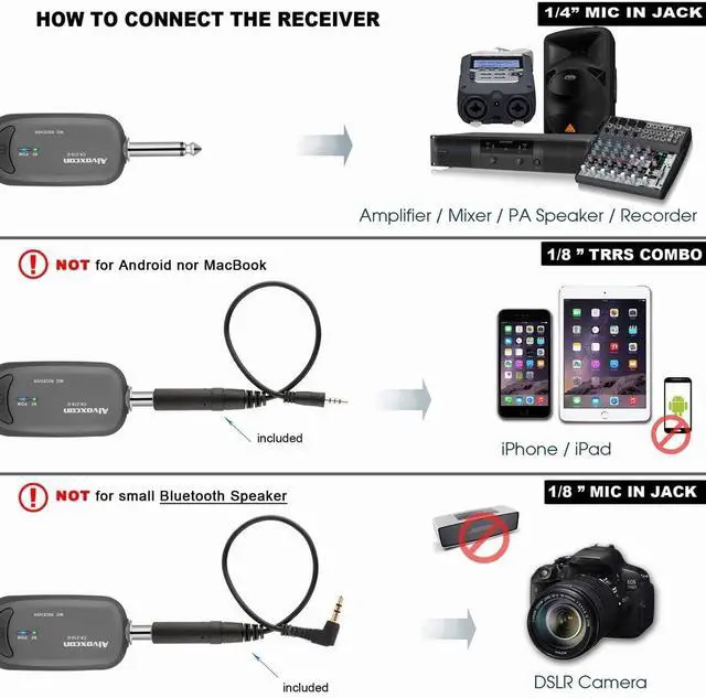 Alt view image 4 of 7 - Wireless Headset Lavalier Microphone System Wireless Lapel Mic Best for iPhone, DSLR Camera, PA Speaker, YouTube, Podcast, Video Recording, Conference, Vlogging, Church, Interview, Teaching