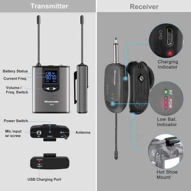 Alt view image 6 of 7 - Wireless Headset Lavalier Microphone System Wireless Lapel Mic Best for iPhone, DSLR Camera, PA Speaker, YouTube, Podcast, Video Recording, Conference, Vlogging, Church, Interview, Teaching