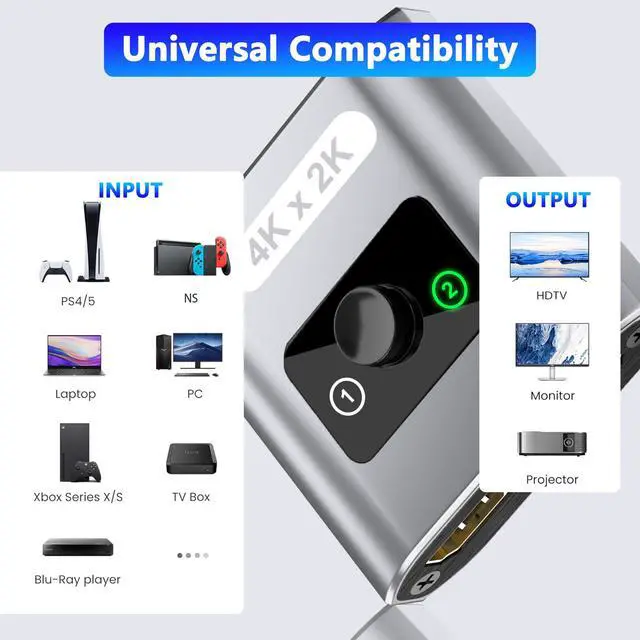 Alt view image 5 of 7 - HDMI Switch Splitter 4K@60Hz, Aluminum Bi-Directional HDMI 2.0 Switcher, HDMI Splitter 1 in 2 Out/ 2 in 1 Out, Support 4K 3D HDR for Xbox, PS5/4/3, Fire Stick, Roku, HDTV, Projector, Computer (Gray)