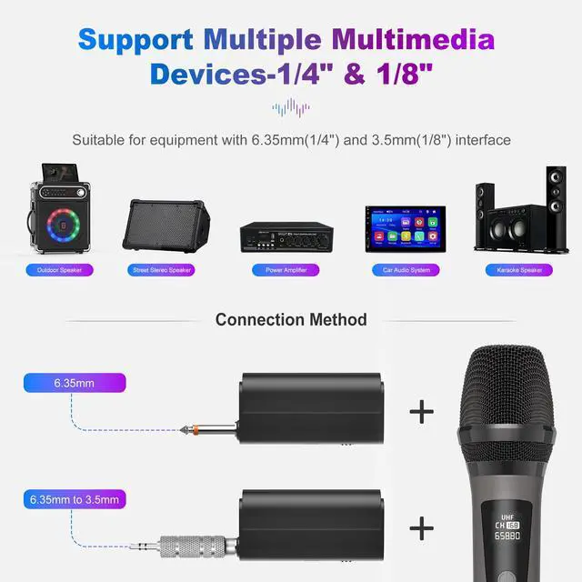Alt view image 5 of 7 - Wireless Microphones, Professional Dual Karaoke Microphones, Wireless Dynamic Microphone System Set with Rechargeable Receiver for Home Party, Speech, Wedding, Church, PA System