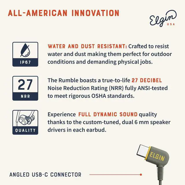 Alt view image 3 of 7 - Rumble Wired Earplug Headphones, 27 dB NRR Waterproof Hearing Protection Earbuds w/Noise-Isolating Mic & in-Line Controller, OSHA Compliant, ANSI Certified, Kevlar Reinforced Cable, IP67, USB-C