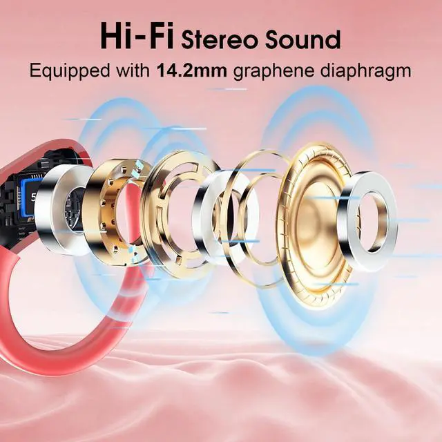 Alt view image 4 of 7 - Wireless Earbuds 75hrs Bluetooth 5.4 Headphone Sport, 2026 Bluetooth Earbuds Stereo Deep Bass Over Ear Bud with Earhooks, ENC Noise Cancelling Mic, IPX7 Waterproof Earphone for Gym/Workout/Run, Red