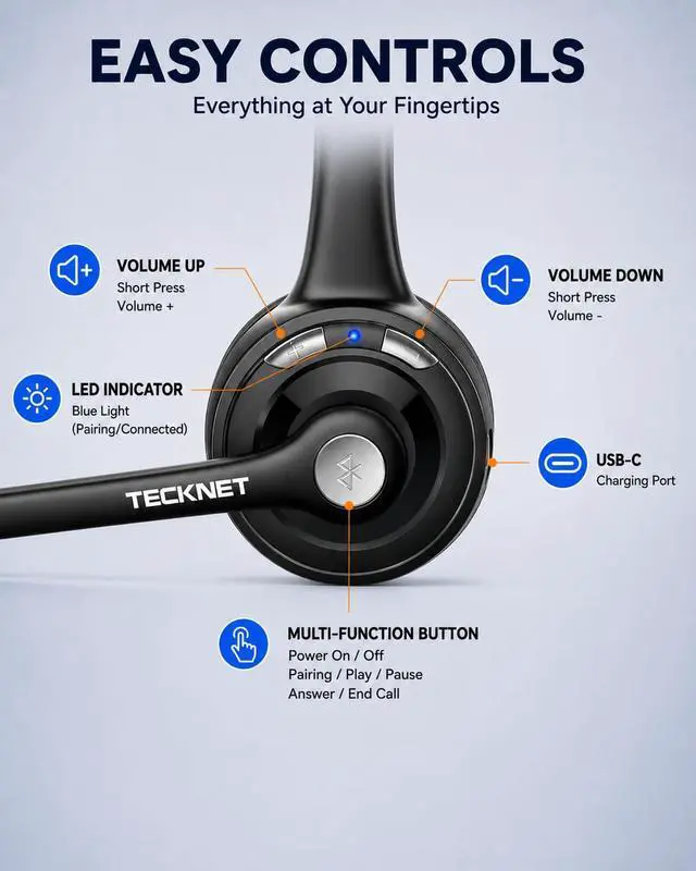 Alt view image 4 of 7 - Wireless Bluetooth Headset-Noise Cancelling Microphone, Single Ear On-Ear Headphones (Mute Button), Trucker Bluetooth Headset for Driving, Work, Office & Zoom Calls, for Dad Gift