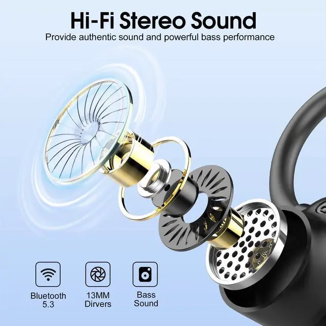 Alt view image 3 of 7 - Wireless Earbuds, 2023 Bluetooth Headphones 5.3 Sport, 50H Ear buds with Earhooks, Dual LED DisplayBluetooth Earbuds, Deep Bass Stereo Noise Cancelling Headphones, IP7 Waterproof Running Earphones