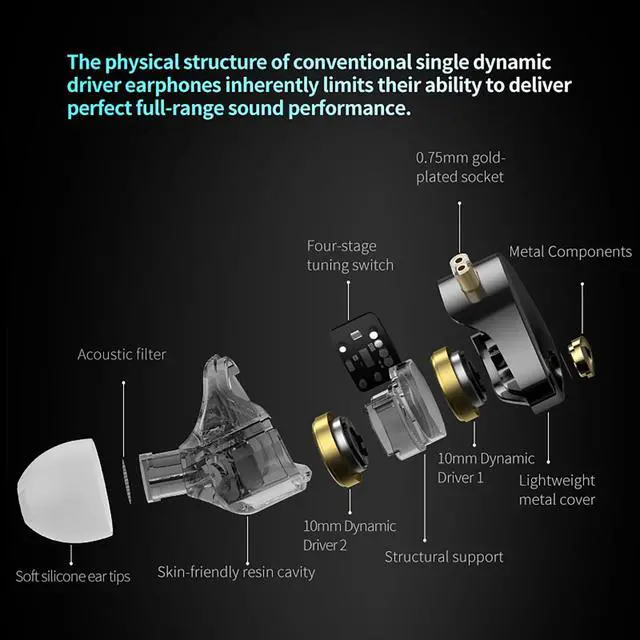 Alt view image 3 of 7 - KZ Castor Pro Tunable in Ear Monitor, HiFi Improved Bass in Ear Headphone, Dual-Dynamic Driver Gaming Earbuds, IEM Earphones with 2PIN-C Detachable CableBlack, with Mic