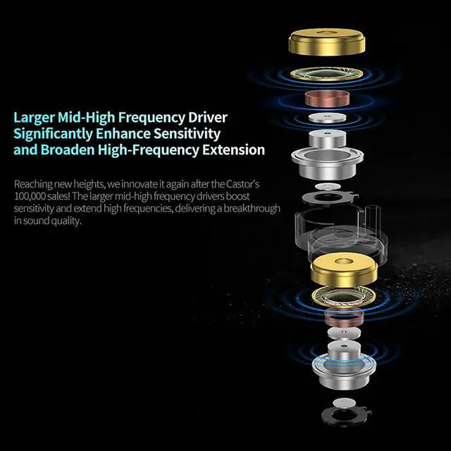 Alt view image 7 of 7 - KZ Castor Pro Tunable in Ear Monitor, HiFi Improved Bass in Ear Headphone, Dual-Dynamic Driver Gaming Earbuds, IEM Earphones with 2PIN-C Detachable CableBlack, with Mic