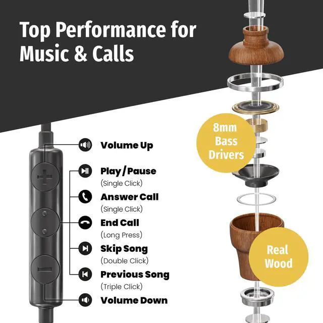 Alt view image 5 of 6 - Premium Wooden iPhone Earphones Wired (USB C) Deep Bass Sound, 3D Sound, Microphone Volume Control, 90% Noise Cancelling for Type C Devices. Earphones for iPhone 15 to 17 & Android (Black)