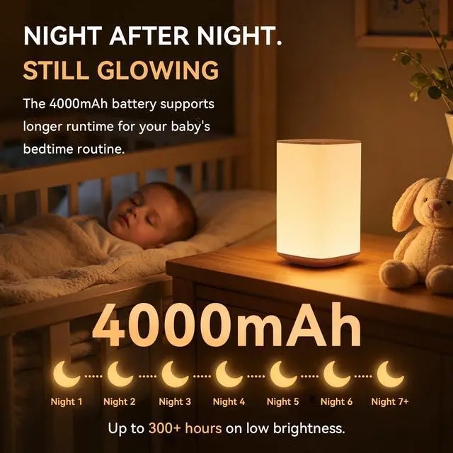 Alt view image 3 of 7 - Baby Night Light for Nursery, 4000mAh Rechargeable Night Lamp with Remote & Touch Control, Dimmable Light + 256 RGB Colors, 1/2/4/6H Timer for Breastfeeding, Diaper Changes, Kids Bedroom
